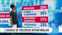 Infidelidad y consumo de alcohol, entre los detonantes de la violencia intrafamiliar