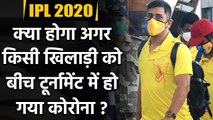IPL 2020 : IPL rules forthose player who tests positive for Covid-19 during matches | वनइंडिया हिंदी