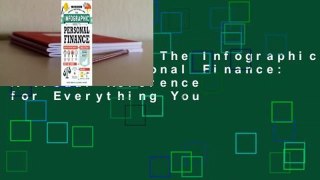 Full E-book  The Infographic Guide to Personal Finance: A Visual Reference for Everything You