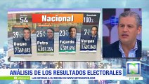 Elecciones 2018: análisis campaña en segunda vuelta, ¿qué se espera?