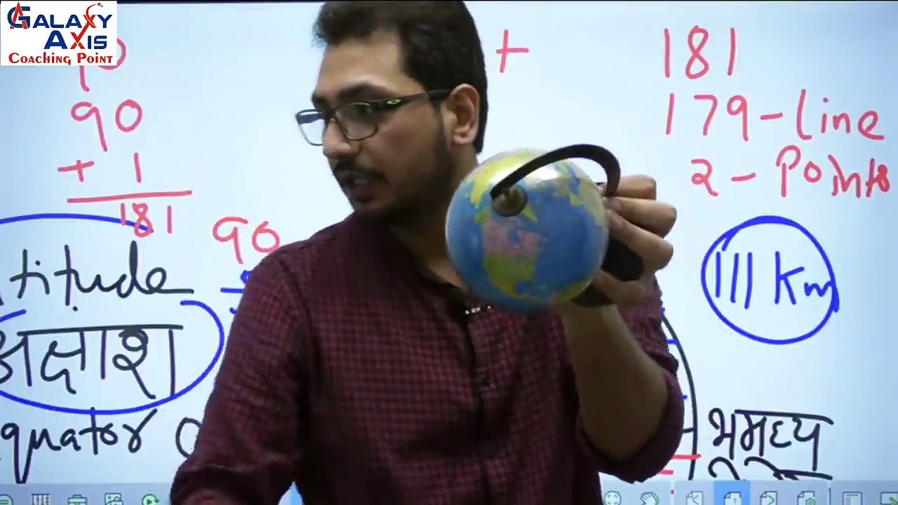 World Map: Latitude, Longitude, Countries on Equator for court | police | ras | rpsc