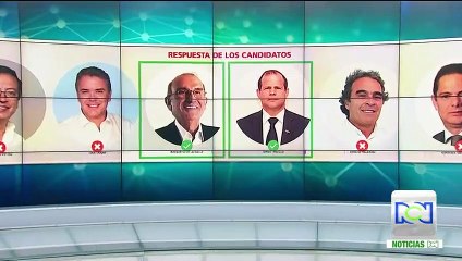 Reto Electoral: respuestas de los candidatos sobre el tema de los créditos del Icetex