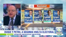 Elecciones 2018: análisis de los resultados de la primera vuelta