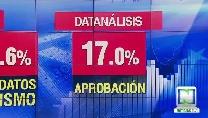 Este es el nuevo panorama político en Venezuela luego de las elecciones regionales