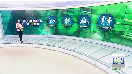 Raponazo, cosquilleo y otras formas en las que operan los delincuentes