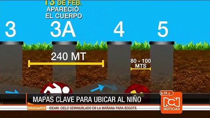 Mapas fueron clave para ubicar cuerpo que podría ser Juan Sebastián