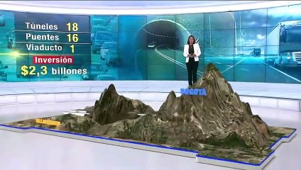 Inconformidad por el incremento de los peajes en la vía Bogotá – Villavicencio