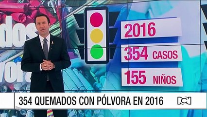 Entre enero a noviembre del 2016 se han registrado 354 incidentes con pólvora