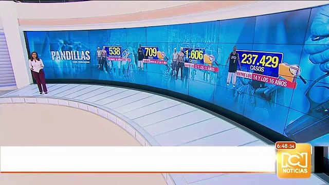 Alerta por pandillas conformadas por menores de edad en el país