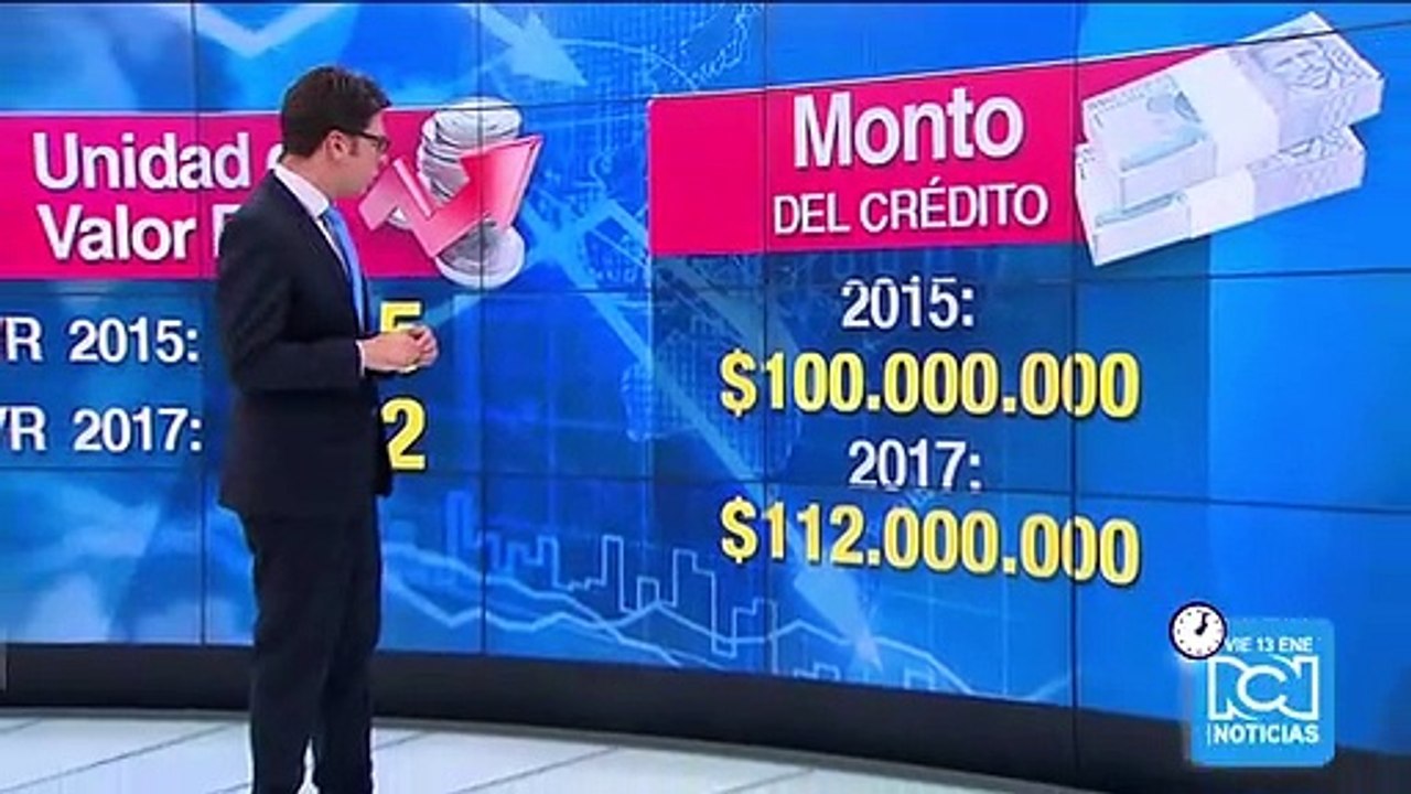 Significativa alza en la inflación afecta créditos hipotecarios por UVR