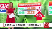 Aumentaron 4% las denuncias por violencia intrafamiliar en las comisarías de familia de Bogotá
