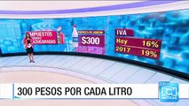 Así es el impuesto que pagarían las bebidas azucaradas