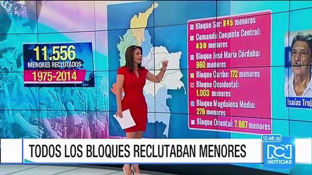 En los últimos 40 años fueron reclutados 11.556 menores por parte de las Farc