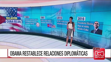 Cubanoamericanos esperan cambios en la isla tras la muerte de Fidel Castro