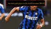 How Well Do You Know Inter Milan? Fun Football Quiz