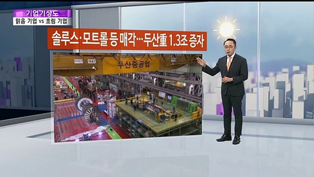 [기업기상도] 기회 잡아 맑은 기업 vs 우박에 몸 사린 기업