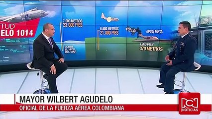 Jueves 20 de octubre: Las noticias que debe saber antes de terminar el día