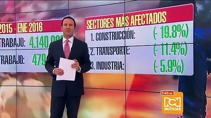 Empleo: hay 300 vacantes para trabajar en el SITP de Bogotá