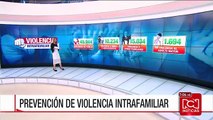 Casos de violencia intrafamiliar aumentaron en el último año en Colombia