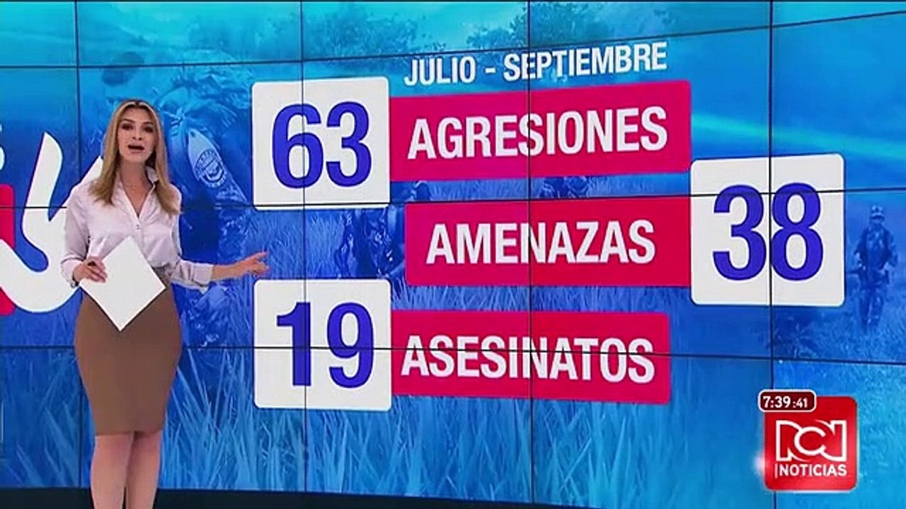 Denuncian nuevas amenazas en Medellín y Cali contra defensores de derechos humanos