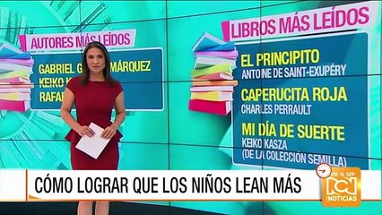 Beneficios de la lectura a temprana edad