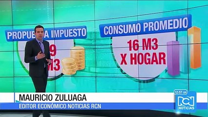 ¿Qué otros cambios quedarían incluidos en el nuevo texto de la Reforma Tributaria?