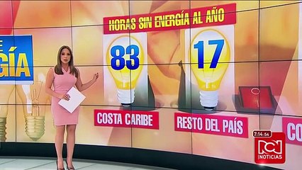 "No va a haber apagón en el Caribe": Minminas