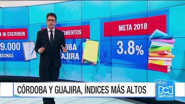 El 5,8 por ciento de la población colombiana es analfabeta