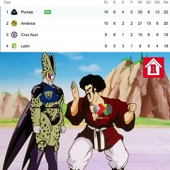 Descripción gráfica de Pumas en la Liga Mx. ¡Imparables!