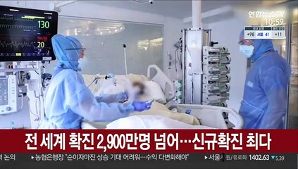 세계 확진 2천900만명 넘어…신규확진 역대최다