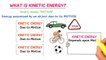Kinetic Energy _ What is kinetic energy in simple words Kinetic Energy and Poten