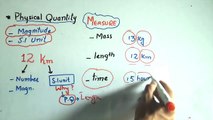 Physical quantities_ Its Units and Measurements _ Physics _ Najam Academy