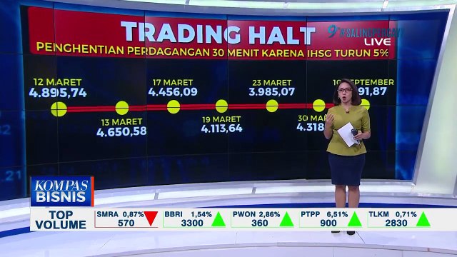 Soal IHSG, Pandemi Corona dan PSBB Jakarta Jilid 2, Ini Penjelasannya