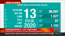 Son dakika haberi: 13 Eylül koronavirüs tablosu! Bakan Koca son durumu paylaştı