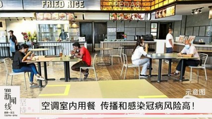 《988新闻线》：2020年09月14日