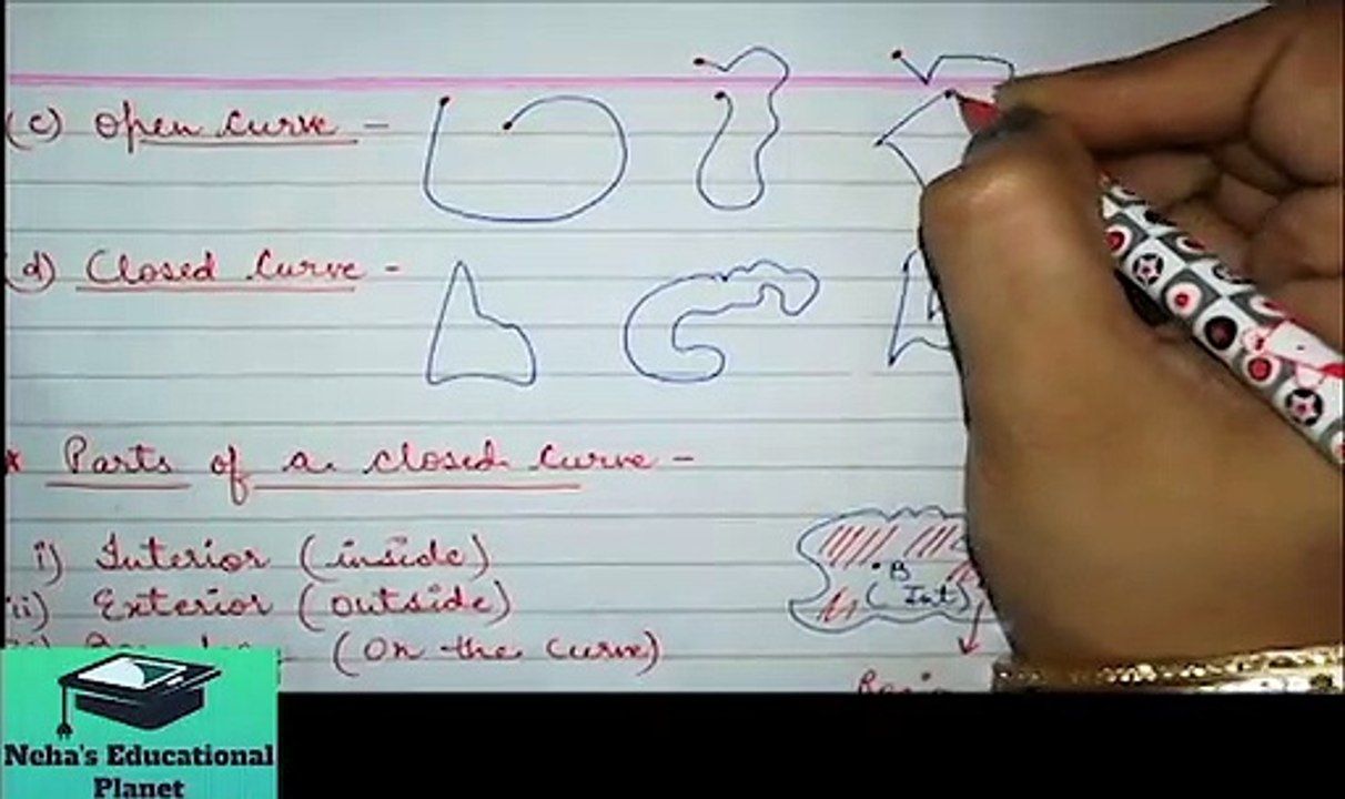 Ch-4 (Part 2):Basic Geometrical Ideas-Class 6 Maths | आधारभूत ज्यामितीय अवधारणाएँ  | Adharbhoot jyamitiya avdharnayein