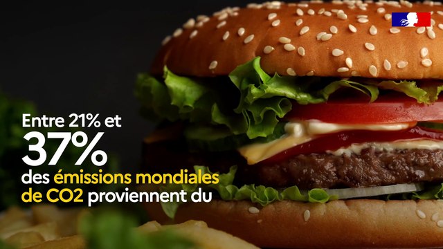 Pourquoi un affichage environnemental dans le secteur de l’alimentation ?