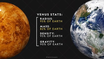 What if we visit a Black Hole?