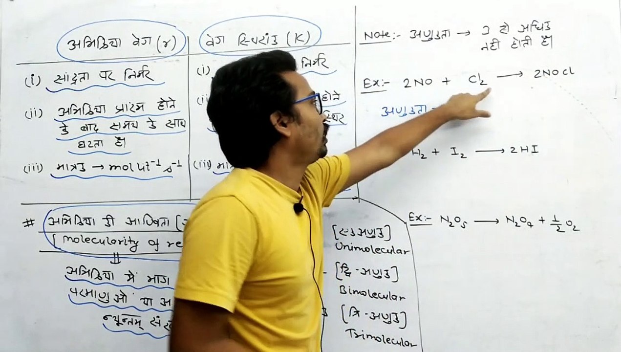 Chemical Kinetics lecture 2