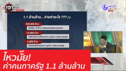 ไหวมั๊ย! ค่าคนภาครัฐ 1.1 ล้านล้าน : เจาะลึกทั่วไทย (15 ก.ย. 63) ช่วงที่ 5