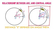 What is Angular Displacement How to find Angular Displacement Circular Motion _