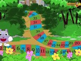 THREE DIGIT ADDITION - How to add three digit numbers - Mathematics - Junior Sec