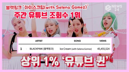 블랙핑크(BLACKPINK), 주간 유튜브 조회수  1위 '상위 1% 유튜브 퀸’