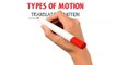 What is motion Physics, Motion and different types of motion _ Class 9th, Class