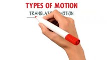 What is motion Physics, Motion and different types of motion _ Class 9th, Class