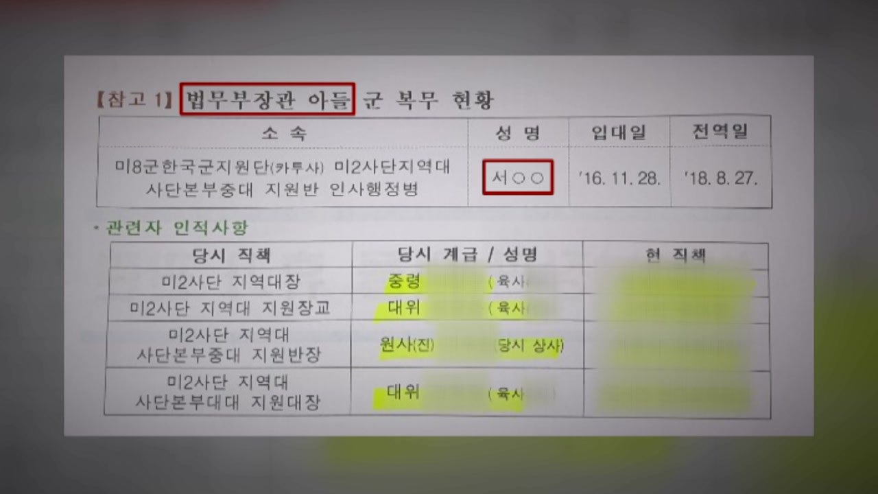 추미애 아들 '휴가 연장 의혹' 국방부·정보체계관리단 압수수색 / YTN