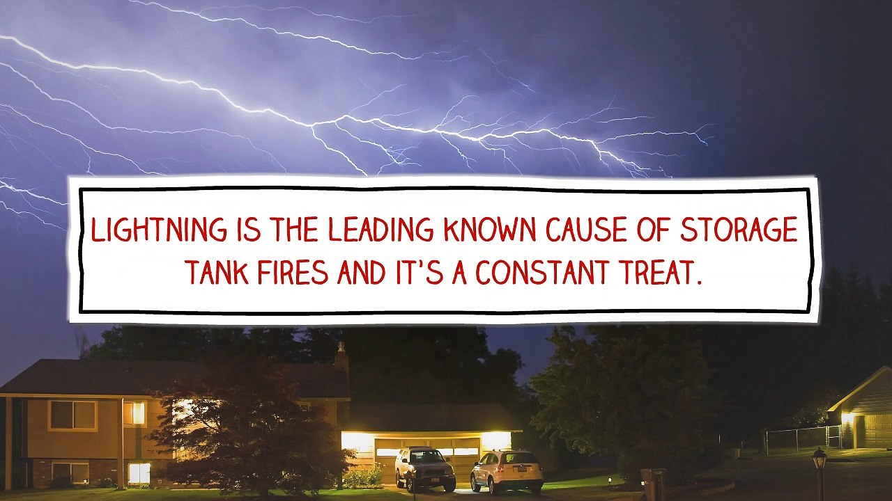 Most Comprehensive and Efficient Tank Battery Lightning Protection Solution