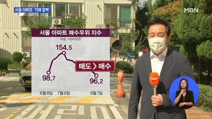 서울 아파트 '거래 절벽'…"팔려는 사람이 더 많아"