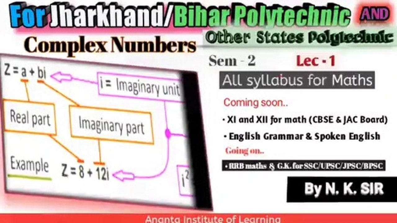Complex Numbers  | How to deal complex numbers Day-1 | By N. K. Sir