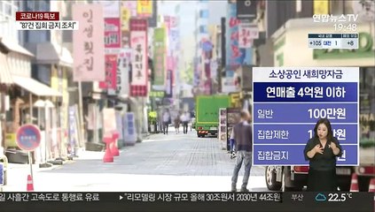 재난지원금 곳곳 논란…콜센터도 "추경 통과 뒤에나"
